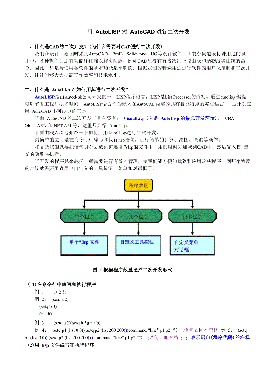 用Autolisp对AutoCAD进行二次开发_第1页