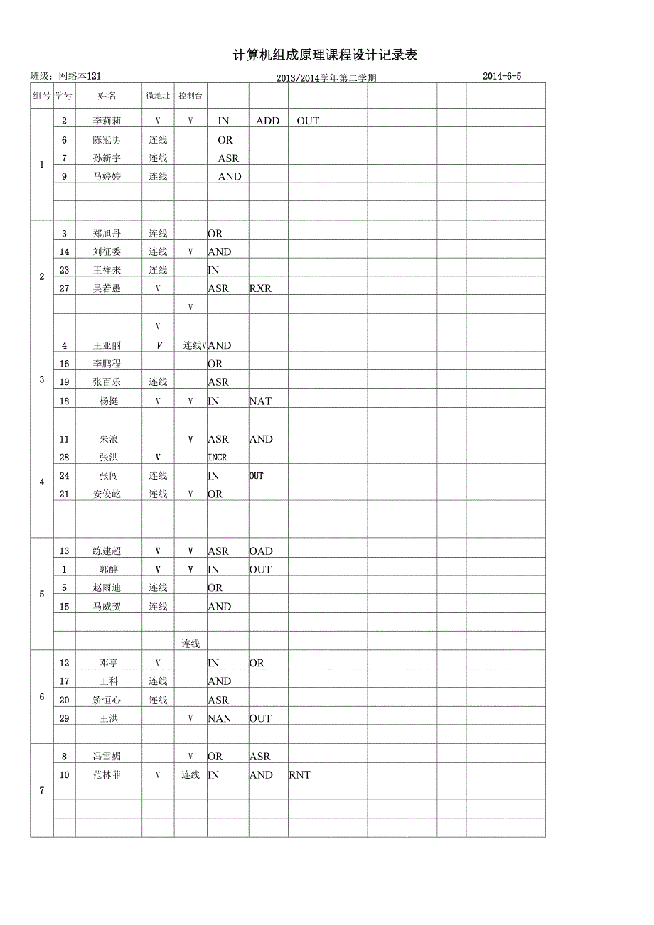 计算机组成原理课程设计记录表_第1页