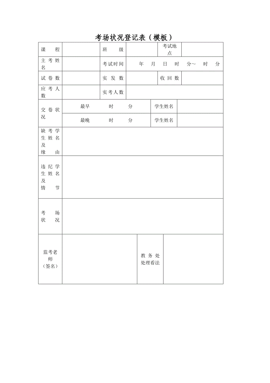 考场情况登记表(模板)_第1页