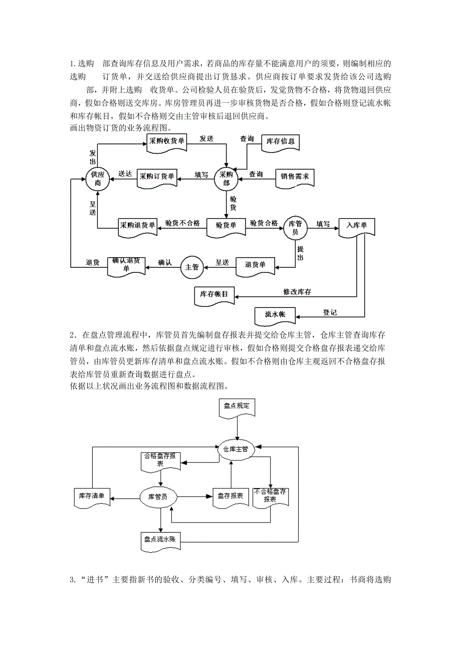 管理信息系统数据流程图和业务流程图(经典作品)_第1页