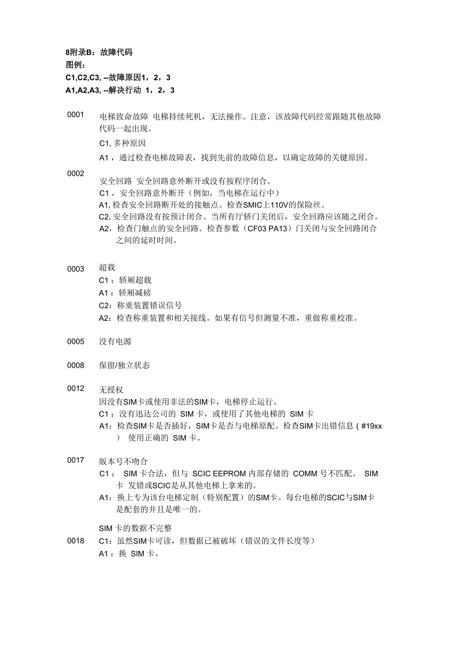 迅达电梯3300故障代码_第1页