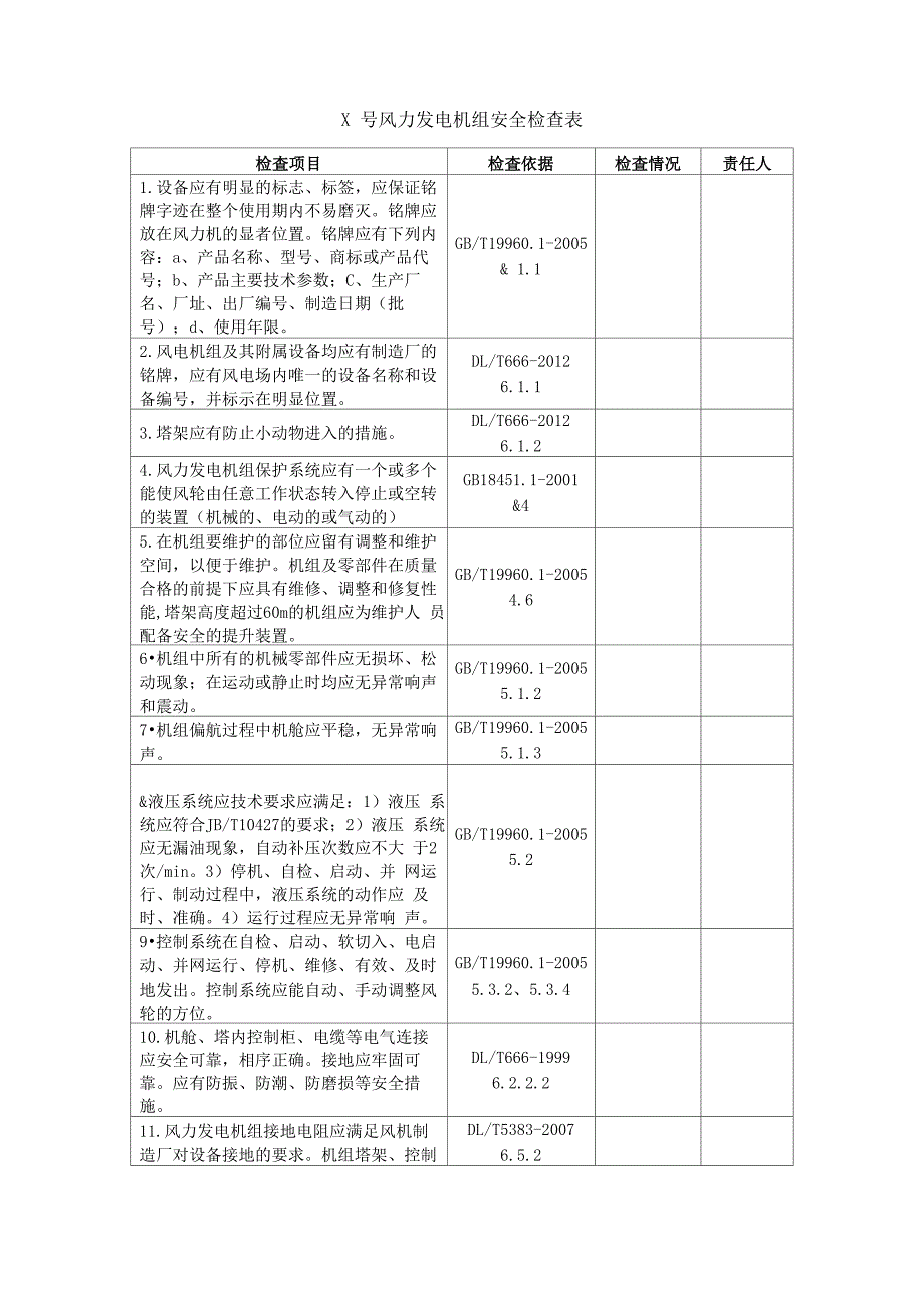 风力发电机组安全检查表_第1页