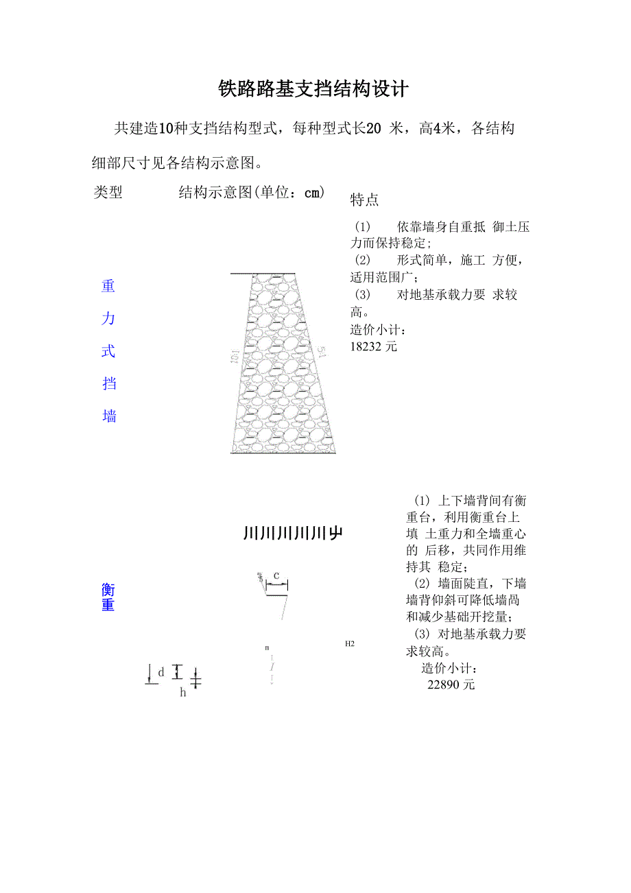 铁路路基支挡结构设计_第1页