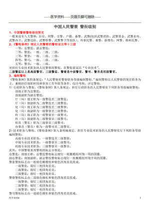 中国人民警察警衔、中国人民解放军军衔级别划分及肩章图片（医学参照）