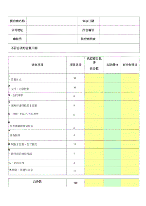 供应商审核检查表pdf