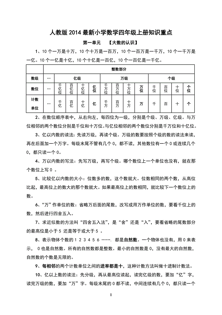 2014年最新新人教版小学数学四年级上册各单元知识点小结_第1页