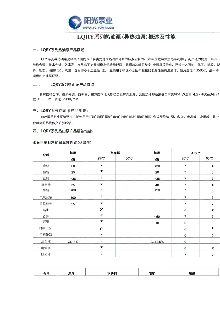 LQRY系列热油泵概述及性能_第1页