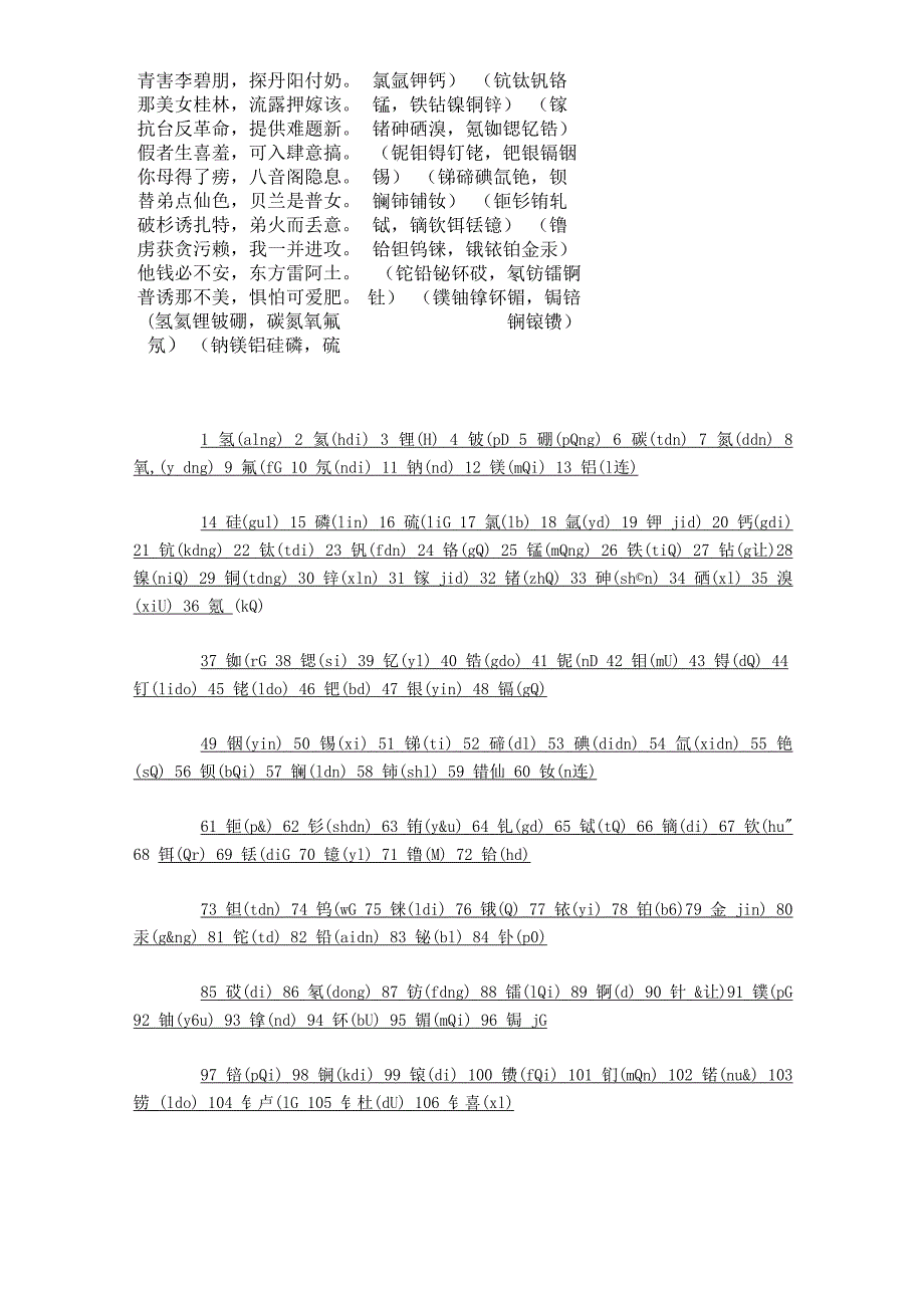 元素表口诀_第1页