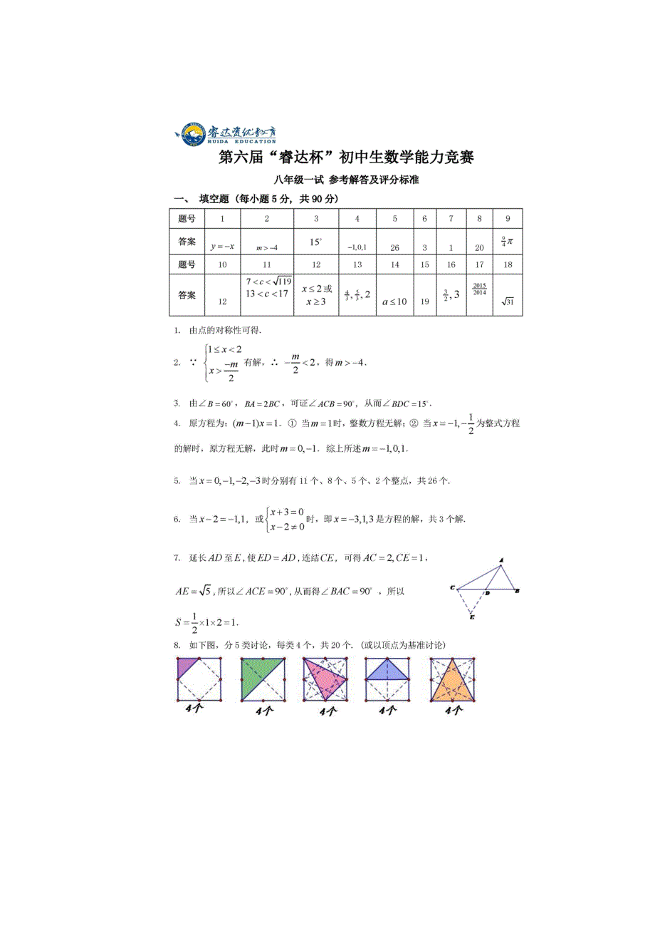 2014年睿达杯初赛八年级数学答案_第1页