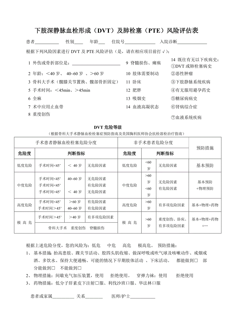 深静脉血栓形成风险评估表-1_第1页