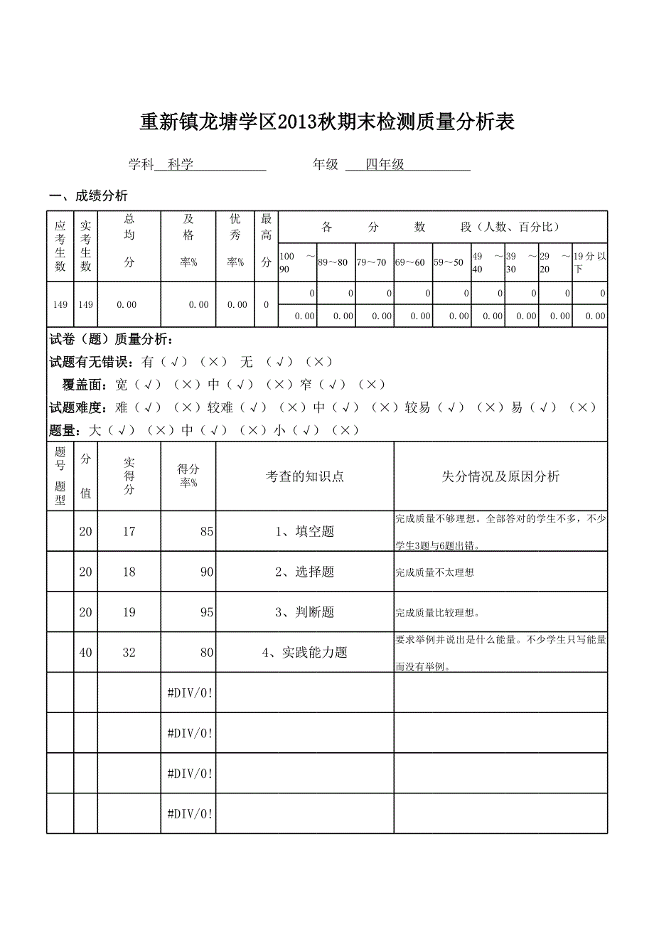 、成绩分项统计及成绩统计等表册,试卷分析_第1页