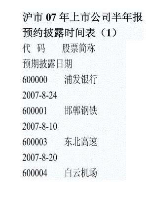沪市07年上市公司半年报预约披露时间表(一)