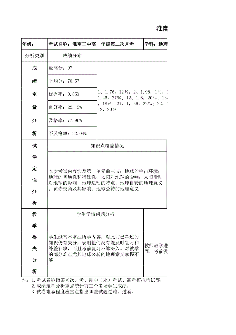 地理第二次月考试卷分析_第1页