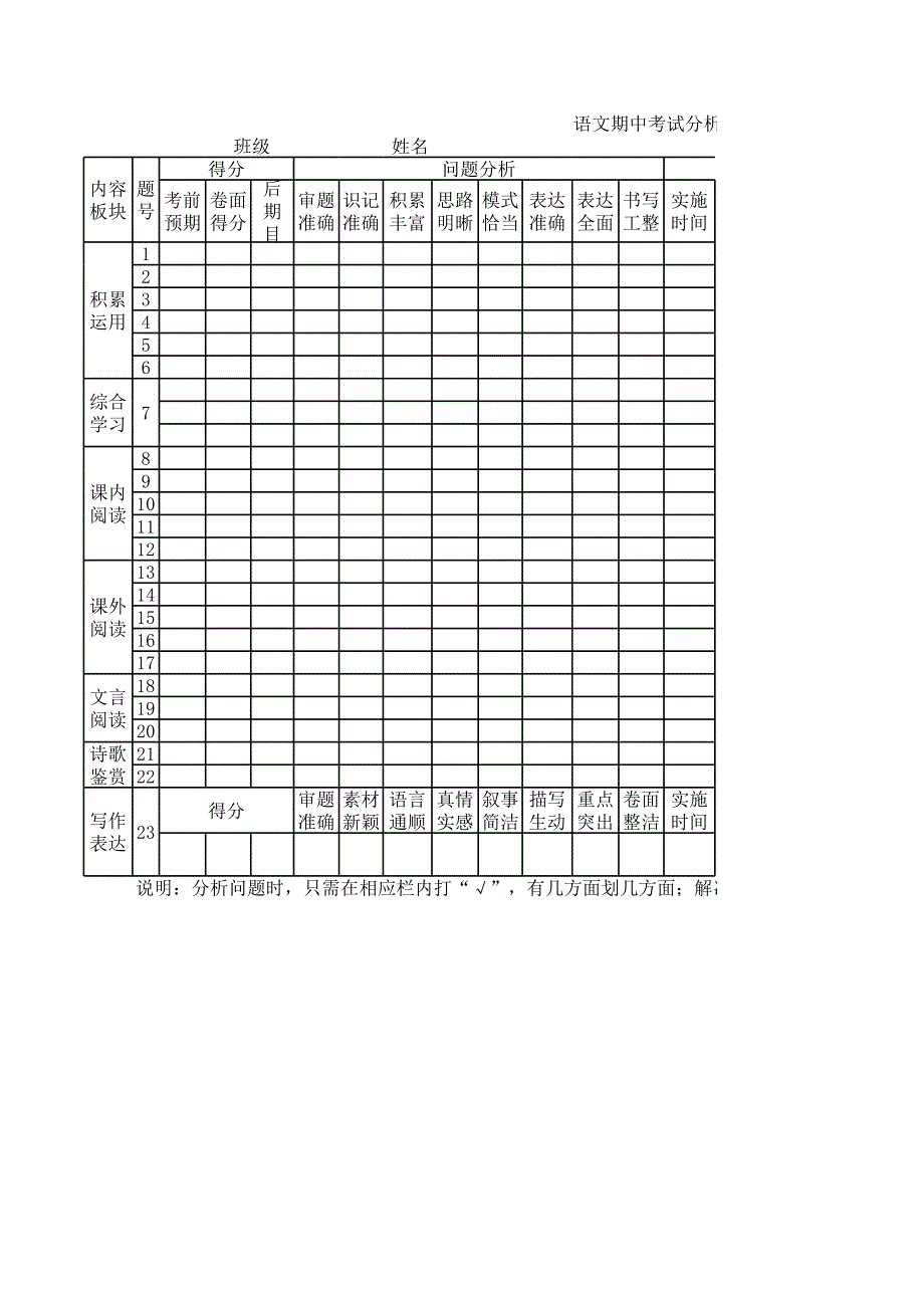 语文试卷分析表_第1页