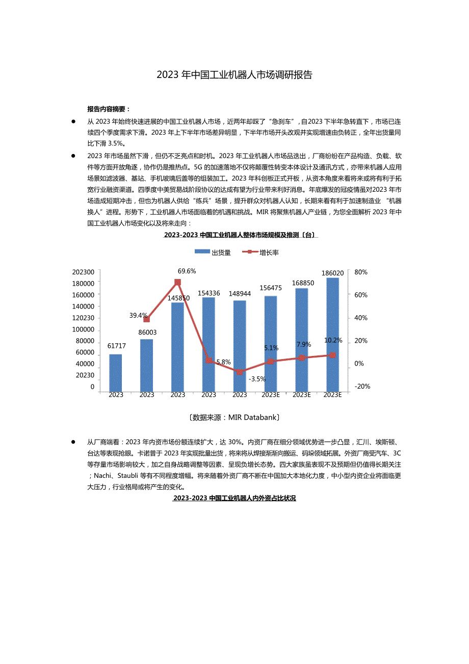 2023年中国工业机器人市场研究报告_第1页