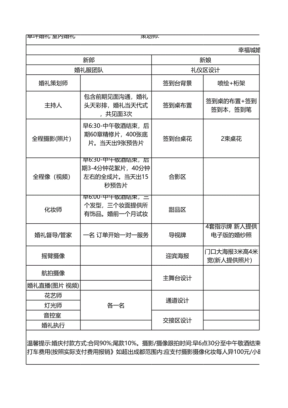 婚禮宴會(huì)項(xiàng)目明細(xì)確認(rèn)單_第1頁