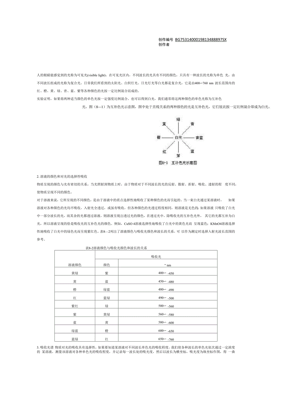 各种颜色的吸收波长_第1页