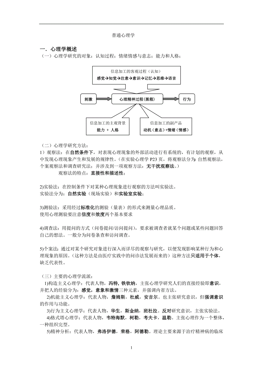 心理学总复习之普通心理学_第1页