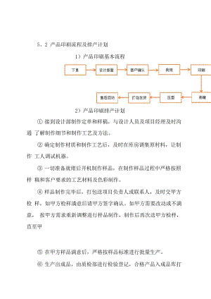 宣传物料排产计划与服务方案