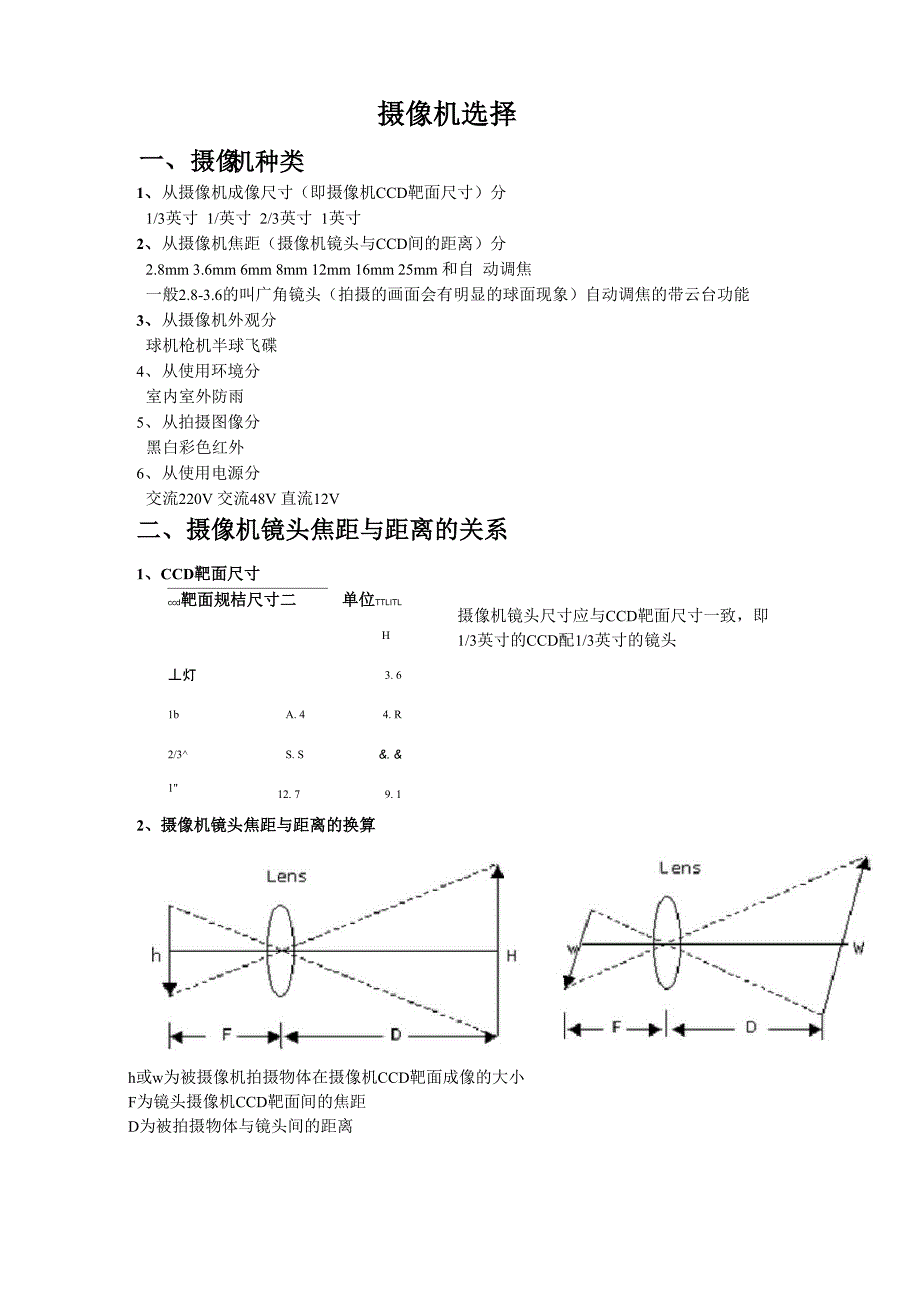 摄像机镜头选择_第1页