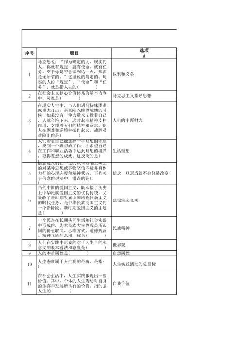 思修期末試卷仿真題2