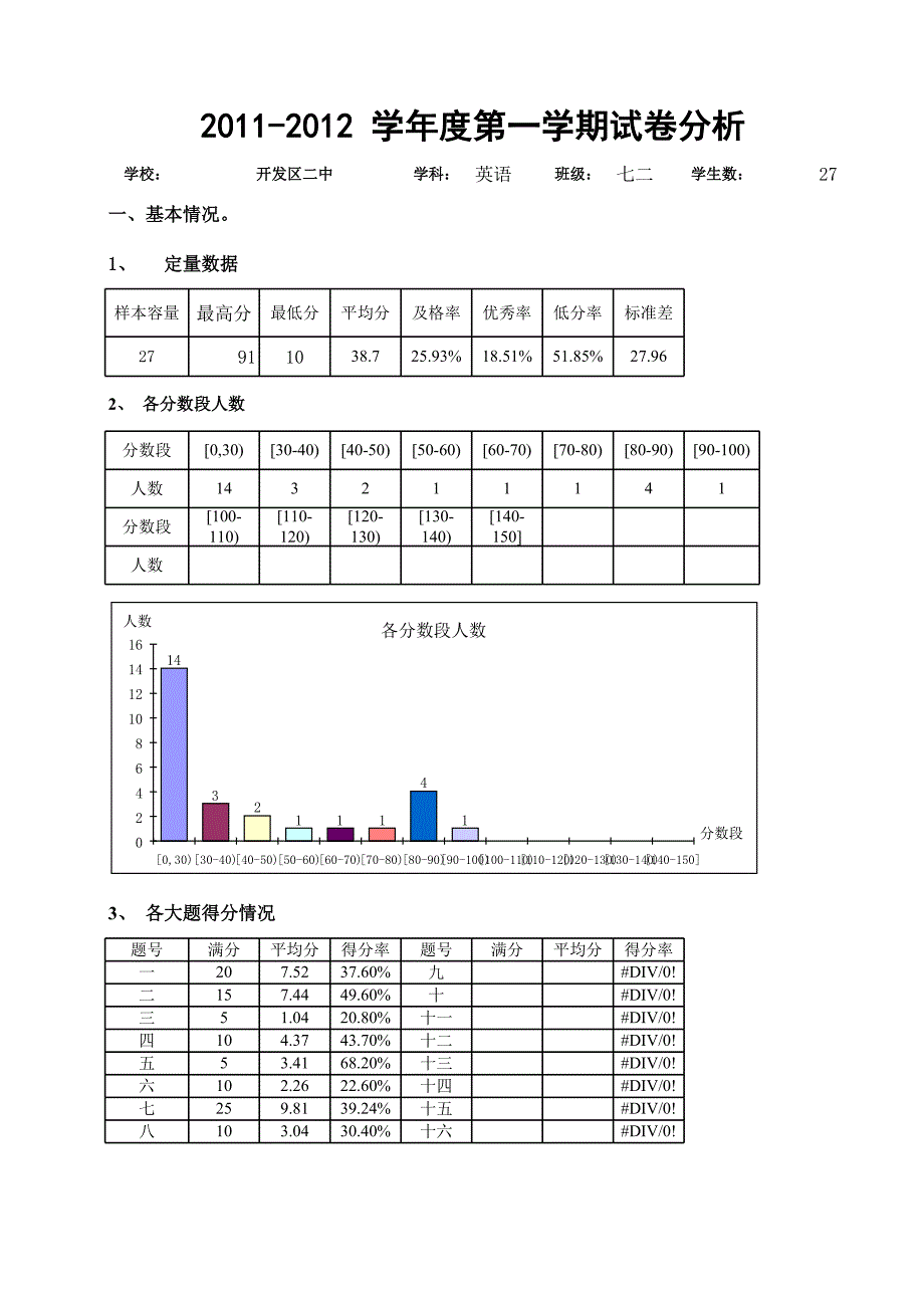 开发区二中英语72试卷分析_72_第1页