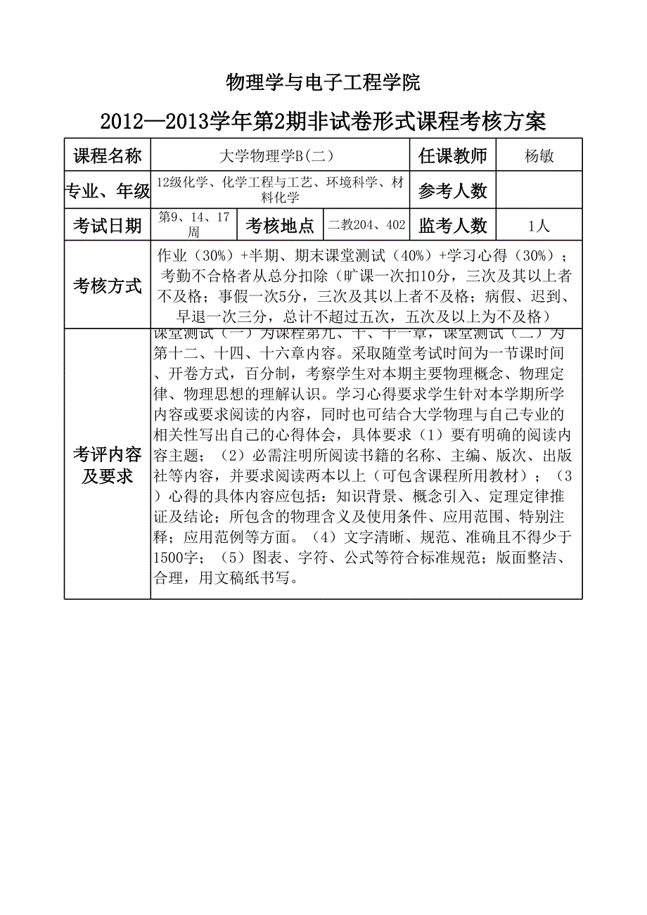 《大學(xué)物理學(xué)b(二)》非試卷考試方案_第1頁