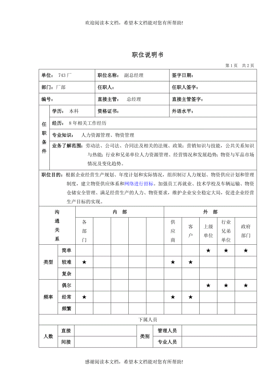 人力资源副总_第1页