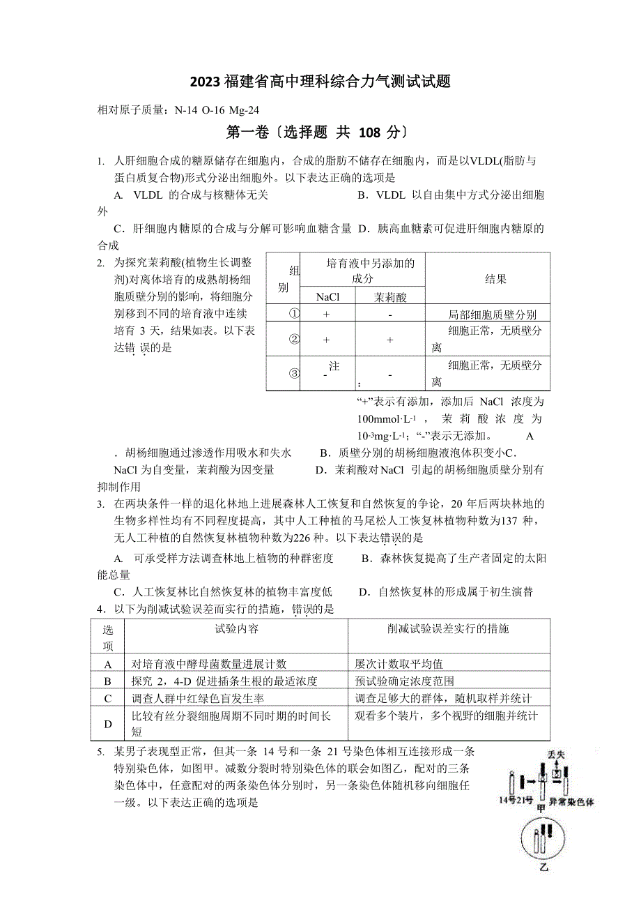 2023年高考真题——理综(福建卷)(含答案)_第1页