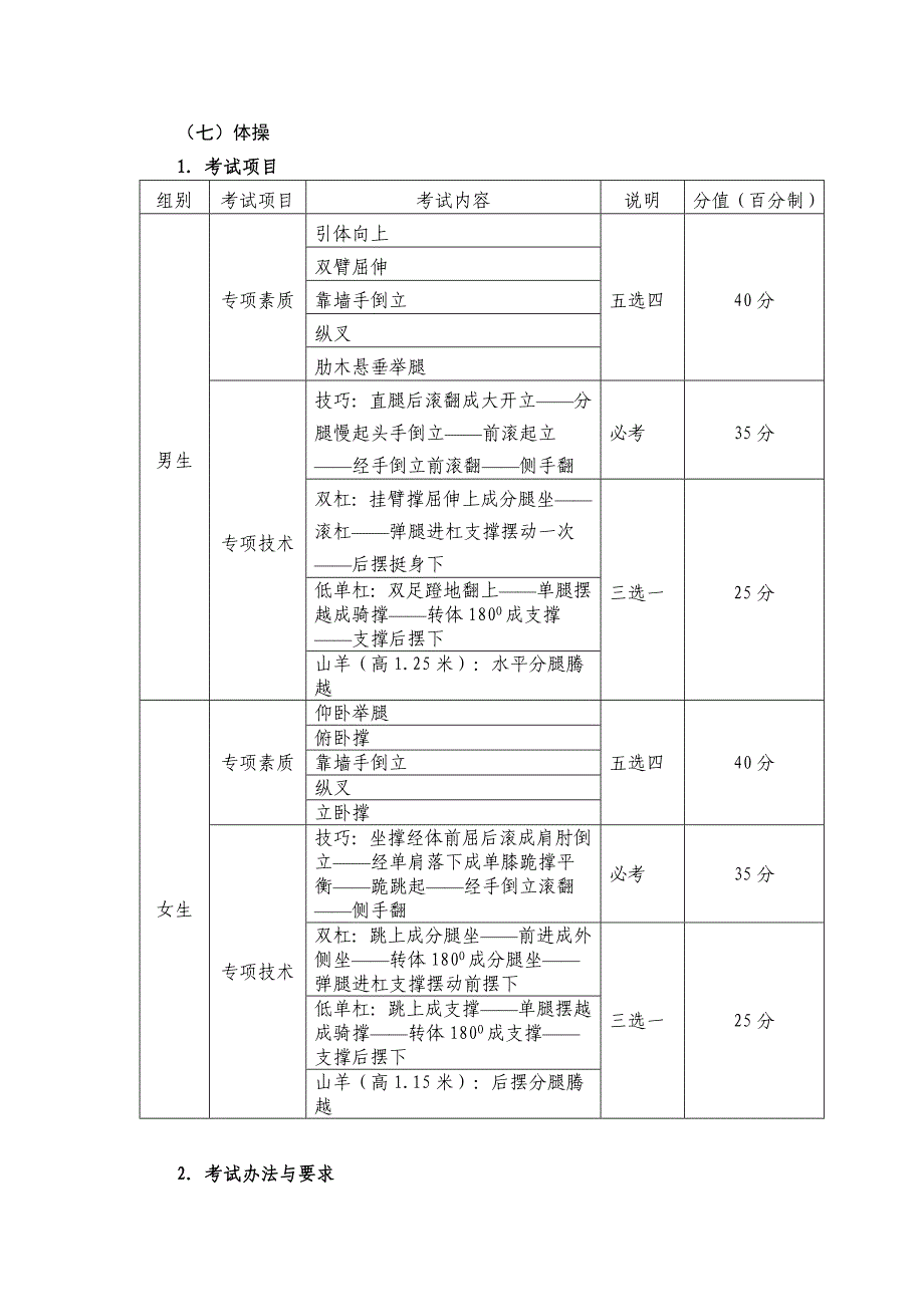 体操专项考试_第1页