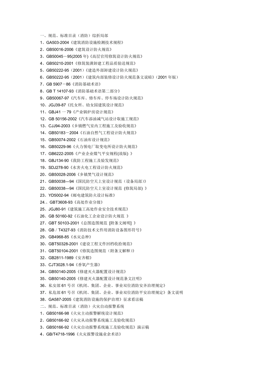 消防规范目录_第1页