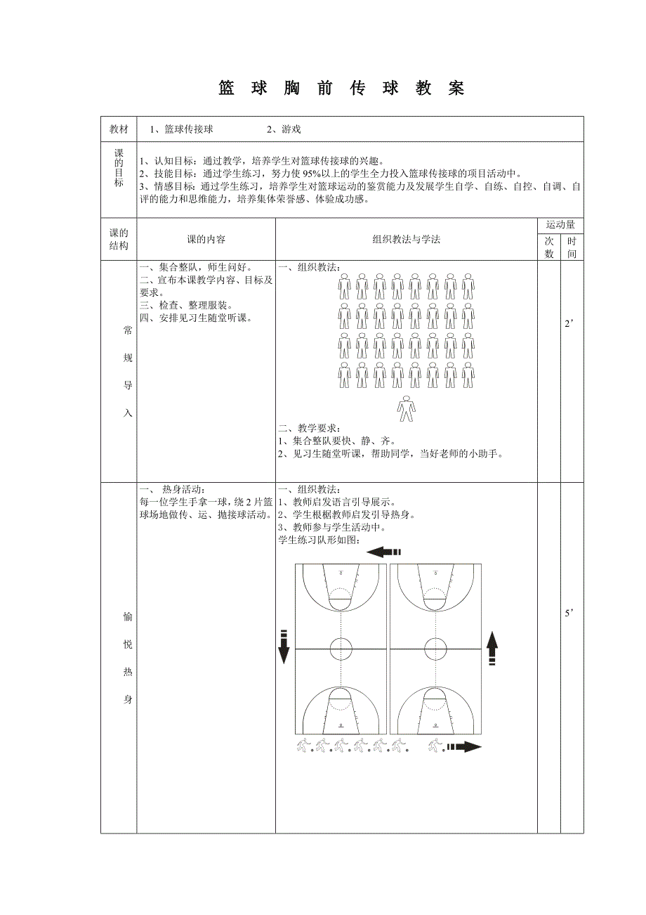 篮球胸前传球教学设计_第1页