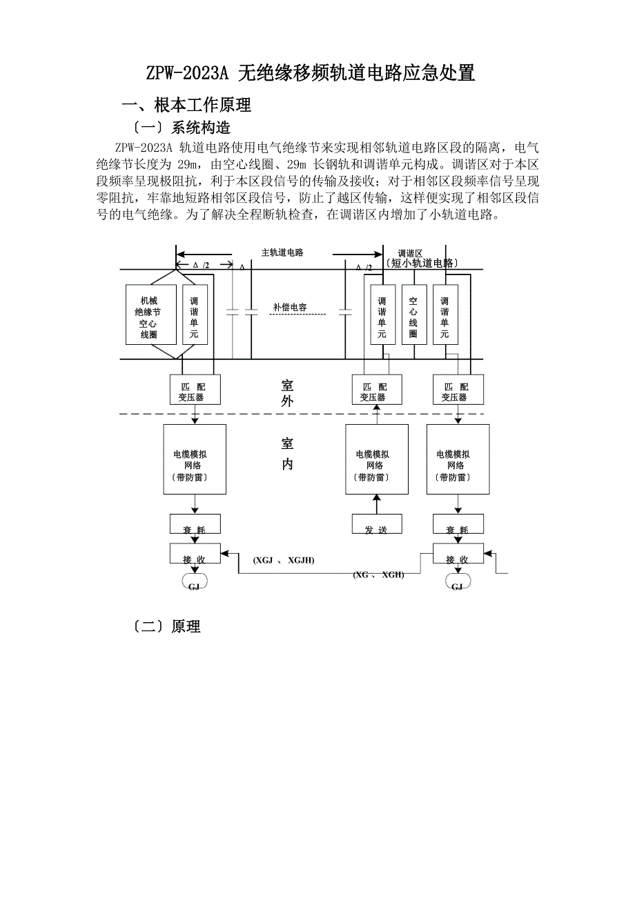 ZPW-2023年A无绝缘轨道电路应急处置_第1页