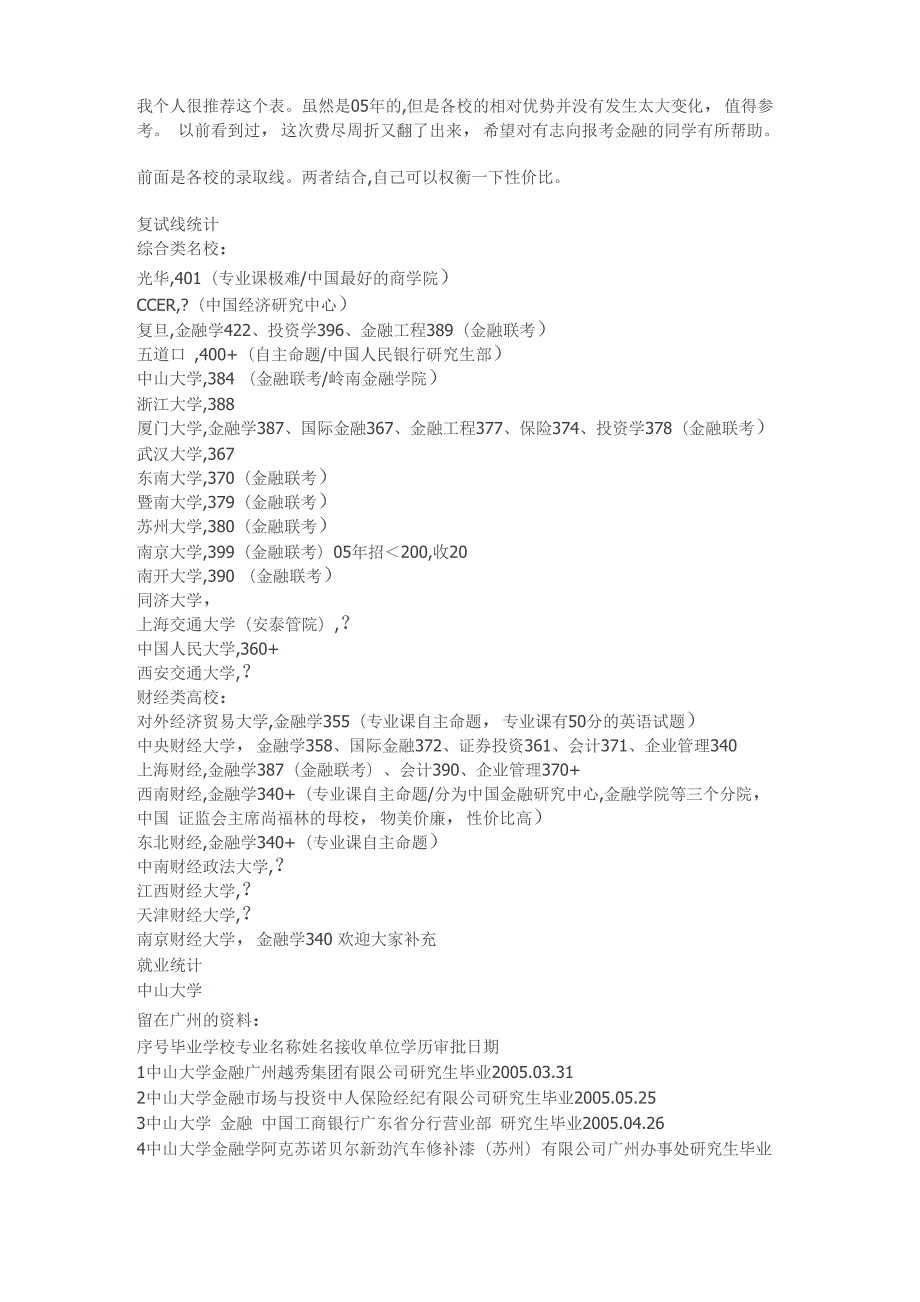 金融专业各校就业表!_第1页