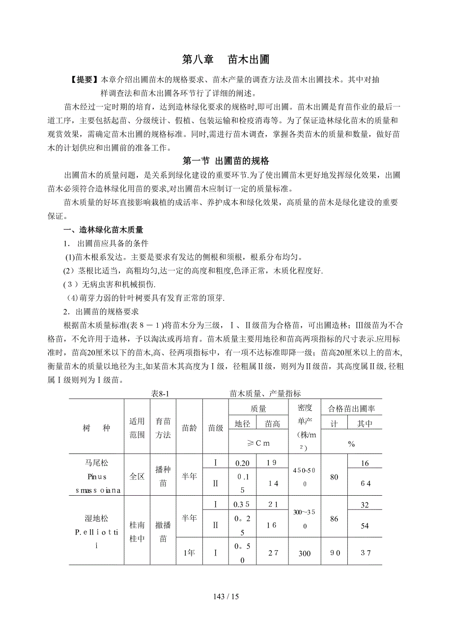 苗木出圃及检查规则_第1页