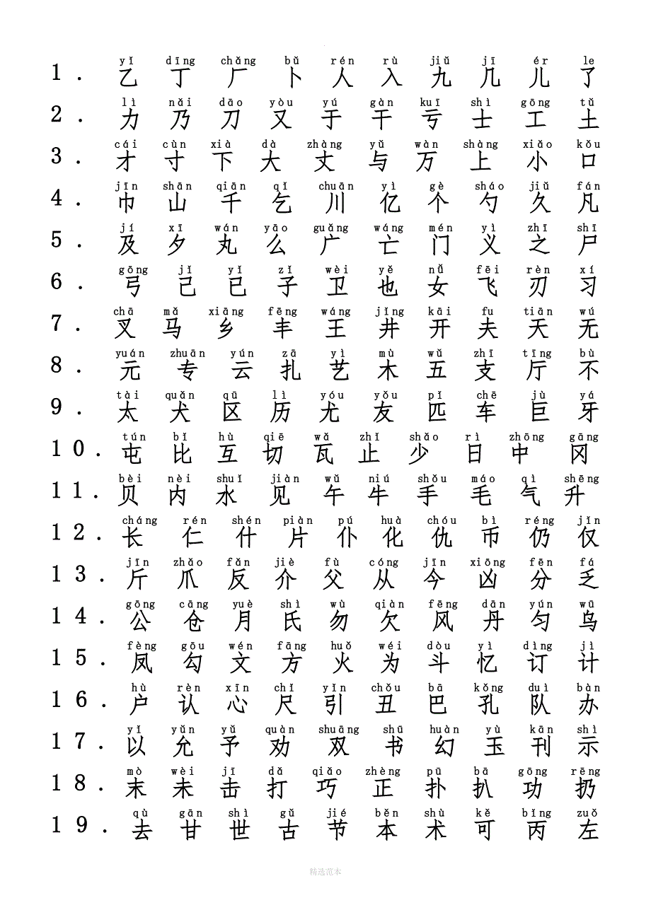 小学生必会2500个常用汉字(带拼音)-(1)_第1页