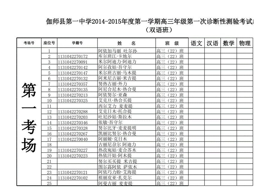 高三第一次模拟考试成绩录入表1127zhengzhi_第1页