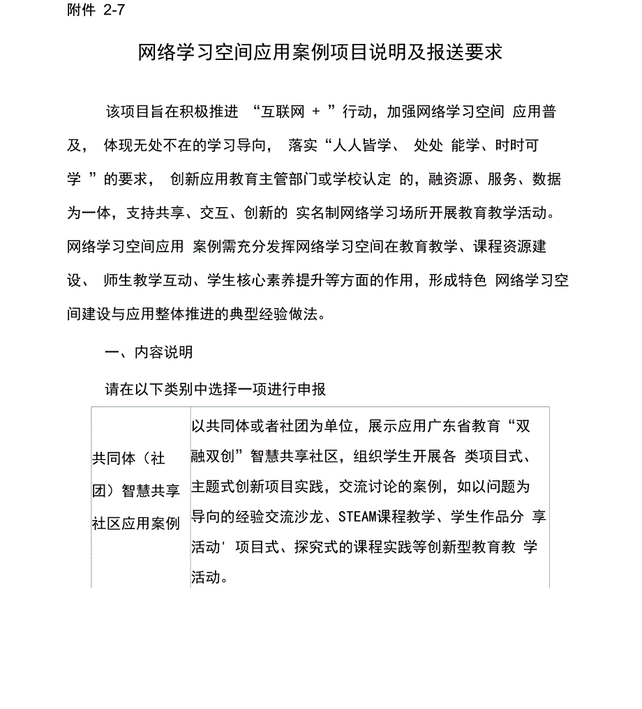 网络学习空间应用案例_第1页