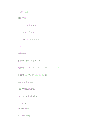 汉语拼音的分类